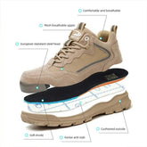 Breathable Work Safety Shoes: CSR672 Men&