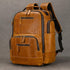 TSB92 Cool Backpacks For Men&