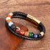 Bracelets Charm Jewelry YMTOS15 Leather Eight Planets Natural Stone - Touchy Style .